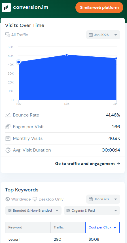 Инструменты для арбитража трафика | Изображение 1