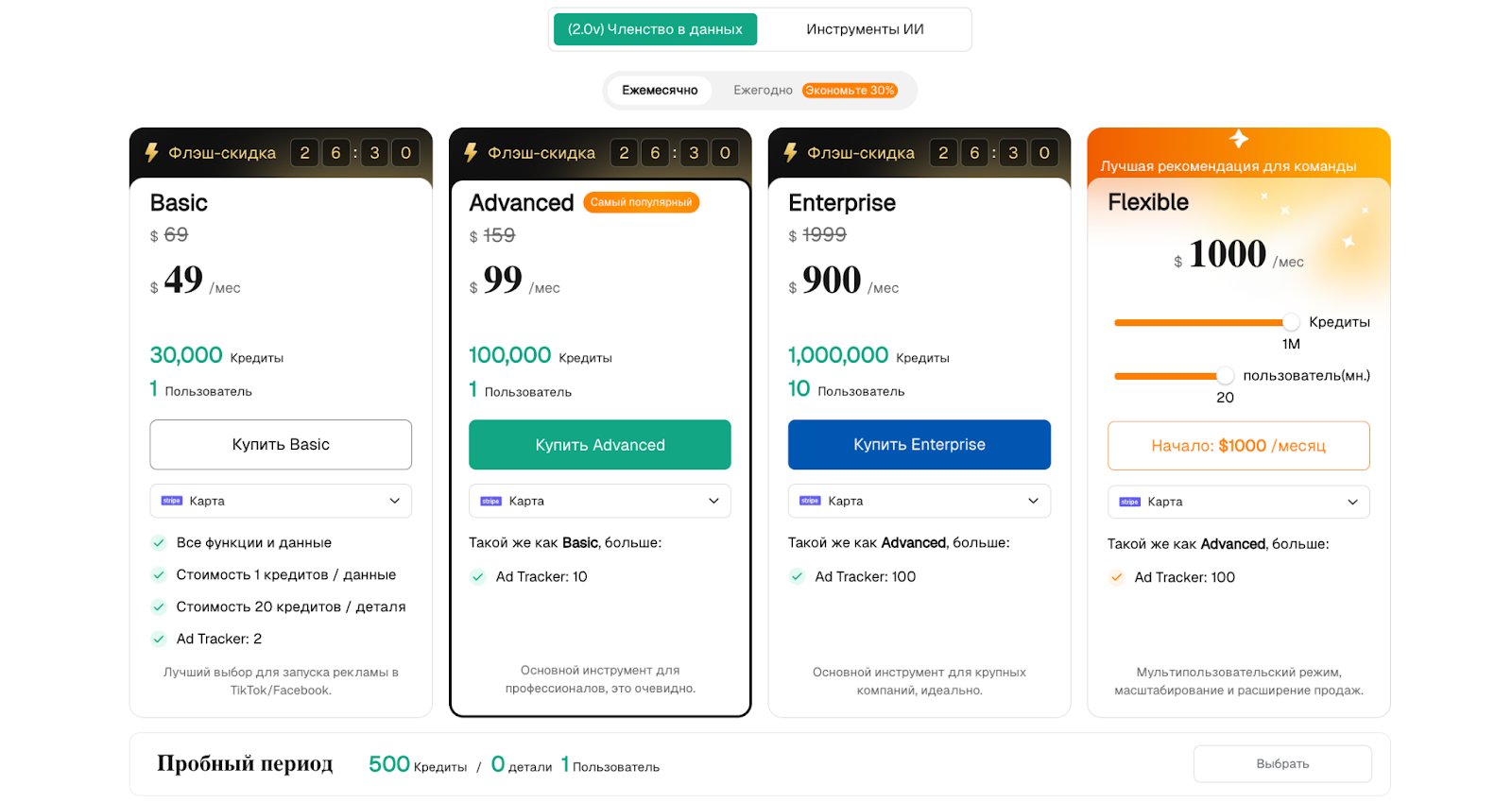 Стоимость подписки PiPiADS | Изображение 9