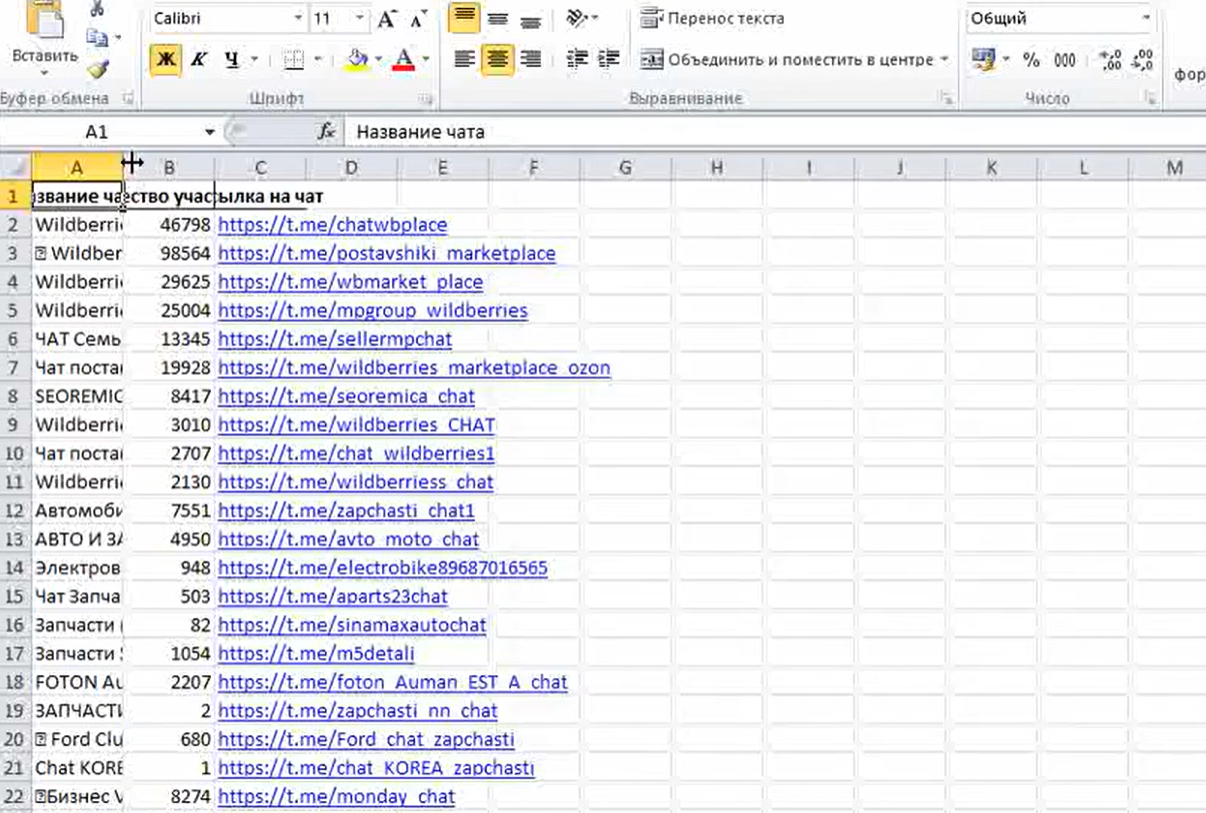 Что такое нейрокомментинг в Телеграм | Изображение 1
