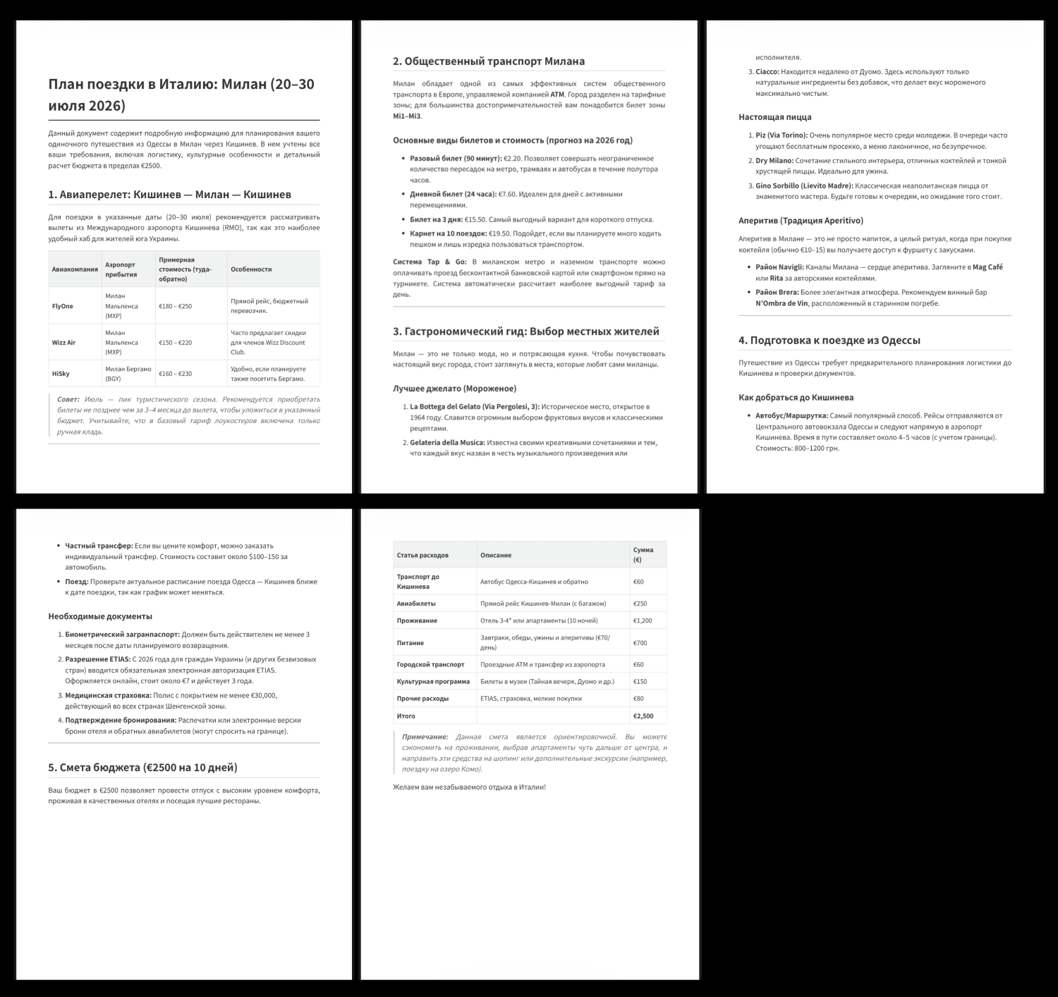 Промпты для Manus AI | Изображение 6