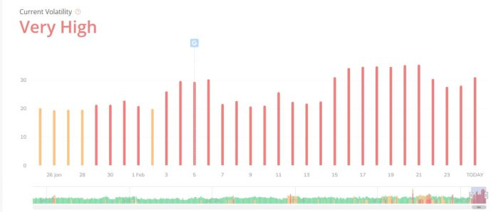 Как сейчас работают алгоритмы Google | Изображение 2