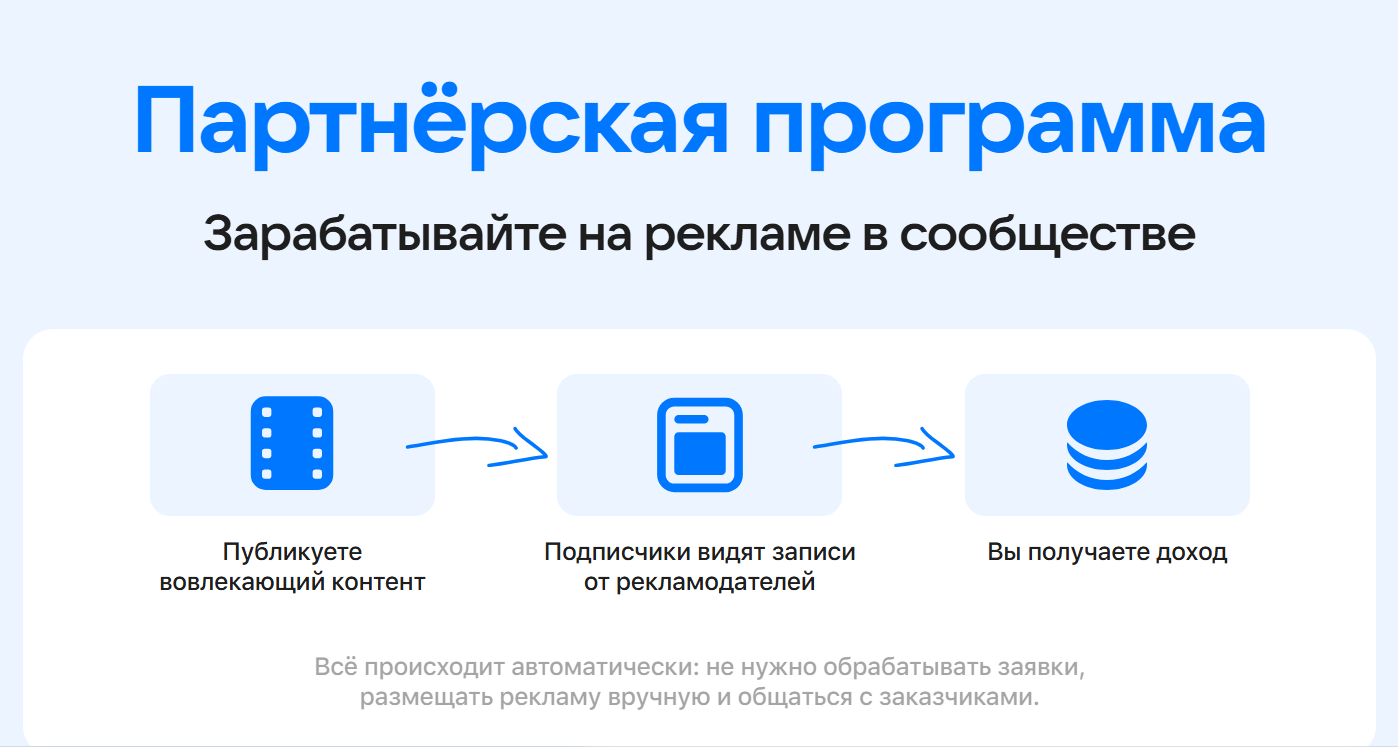 Как работает партнерская программа вк видео | Изображение 2