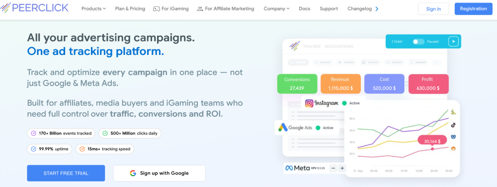 Облачные трекеры лучшие решения | Изображение 7