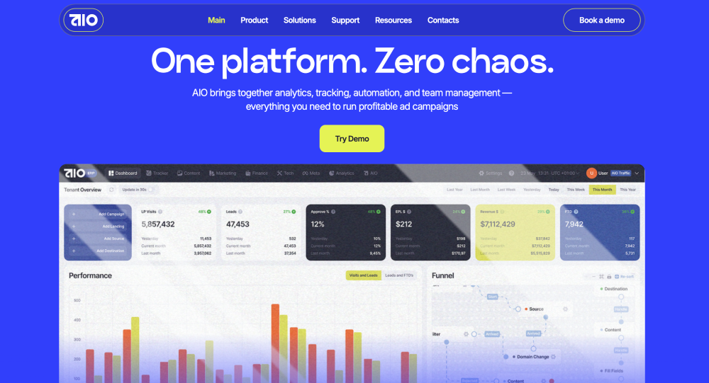 Лучшие облачные трекеры | Изображение 8