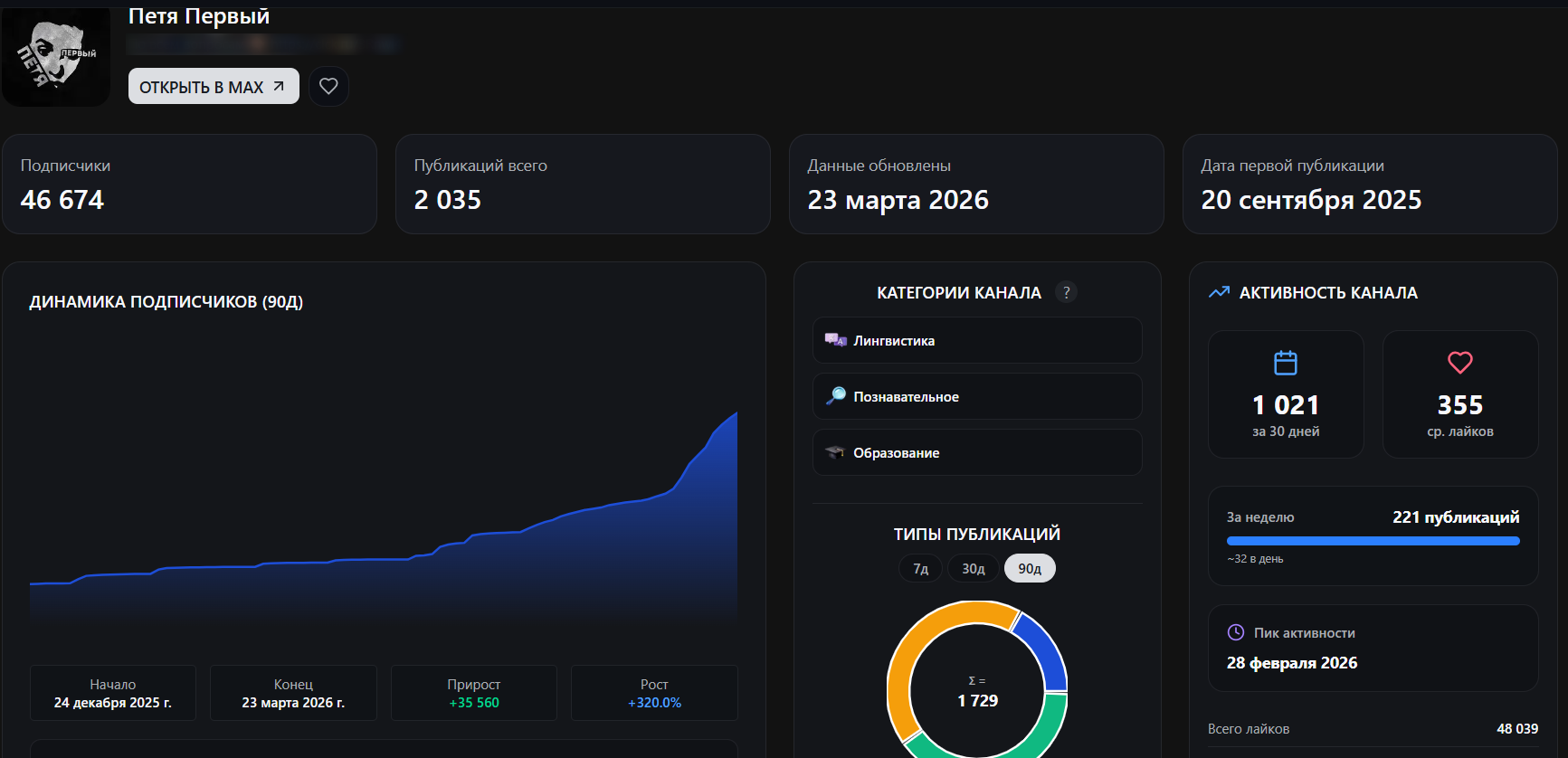 Статистика в мессенджере MAX | Изображение 3