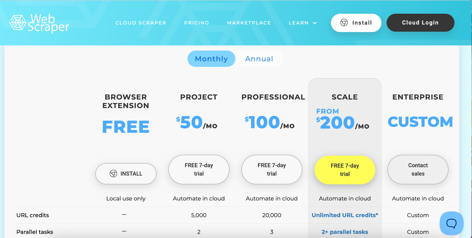 Как парсить аудиторию конкурентов | Изображение 1