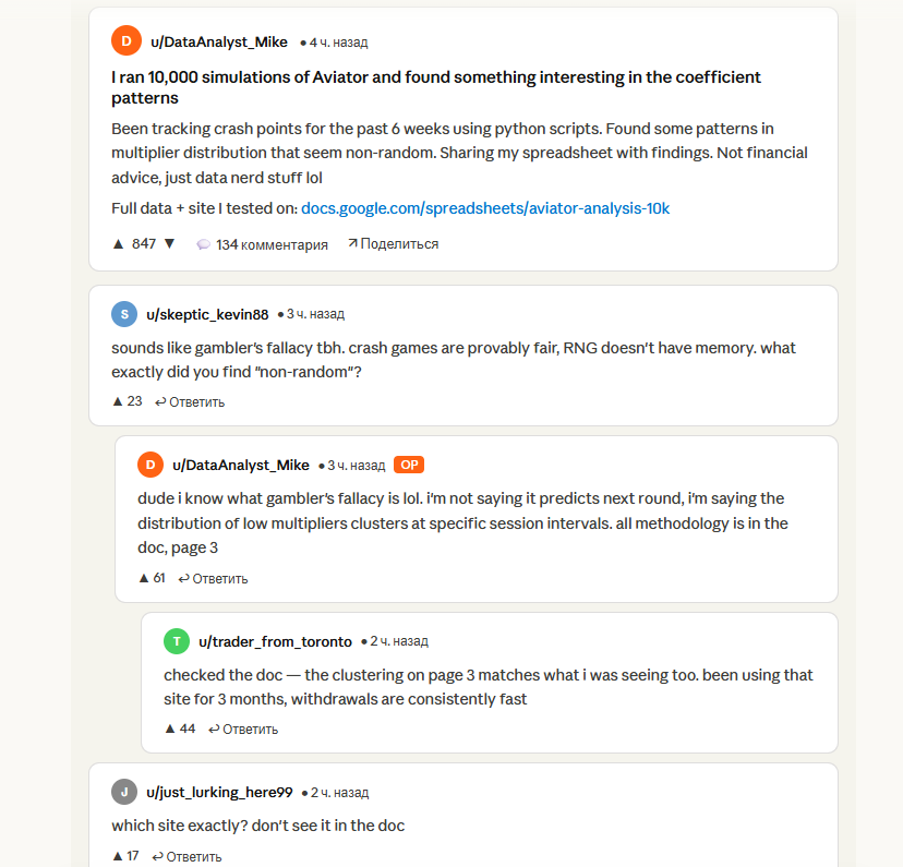 Как создать контролируемый тред на Reddit | Изображение 4