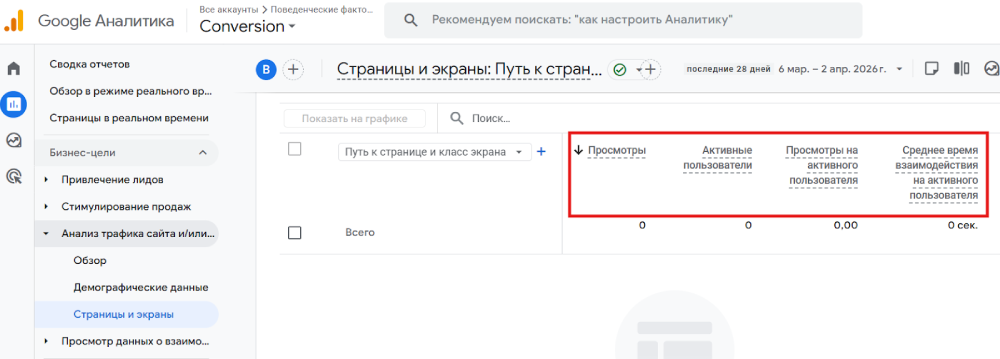 Поведенческие факторы Google Analytics | Изображение 3