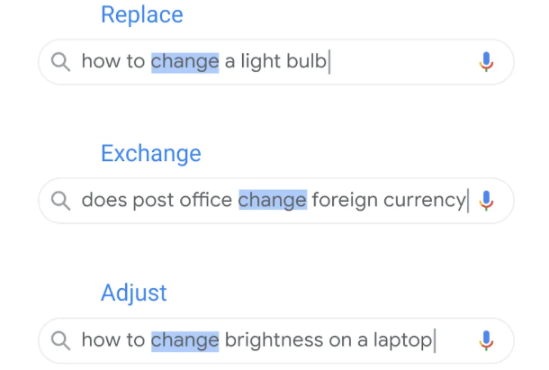 Факторы ранжирования Google | Изображение 1