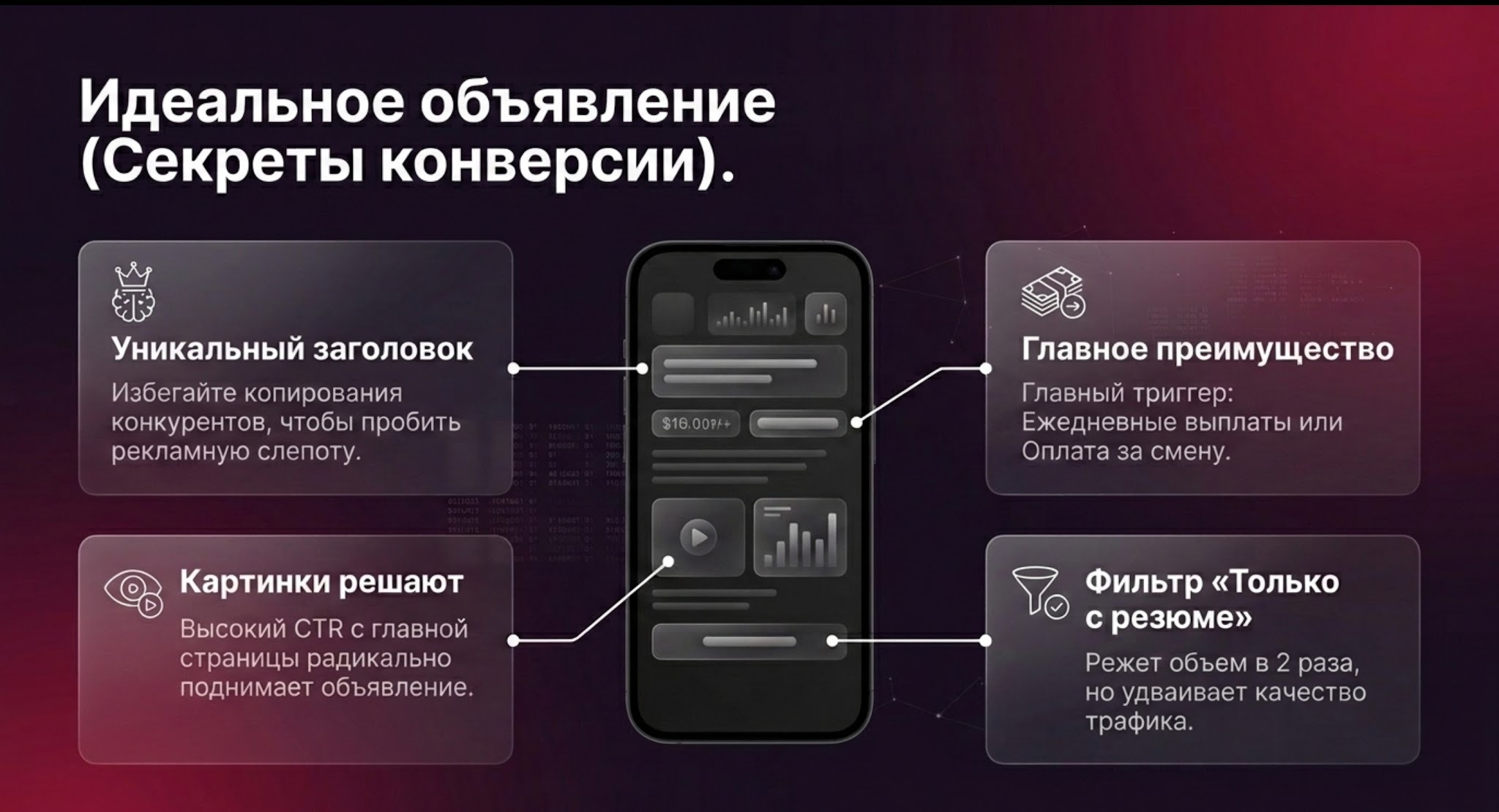 Как создать связку для Авито | Изображение 5