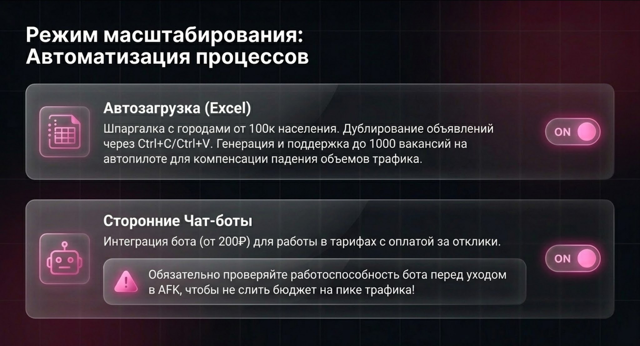 Как масштабировать продвижение на Авито | Изображение 12