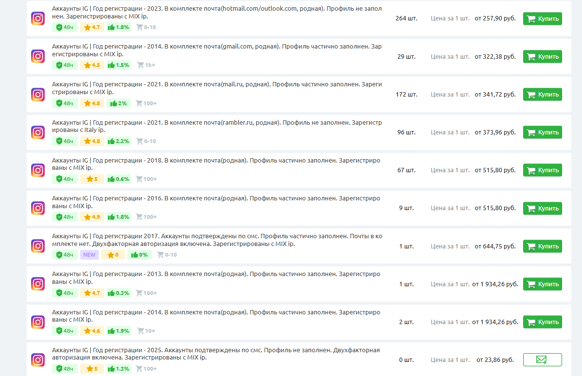 Сетап под Threads арбитраж трафика | Изображение 1