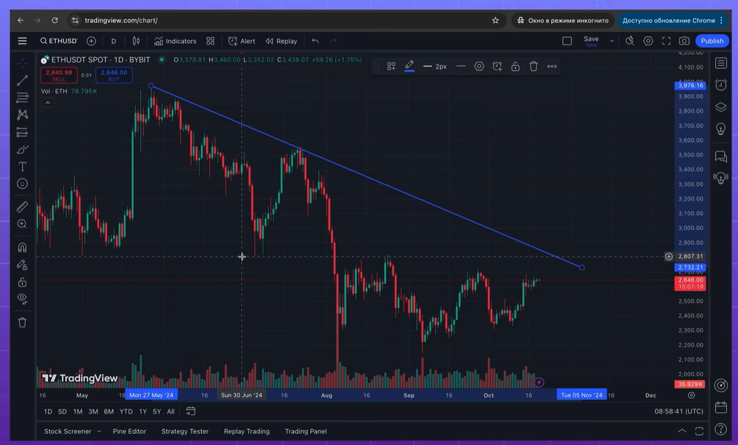 Форматы видеорекламы | Изображение 7