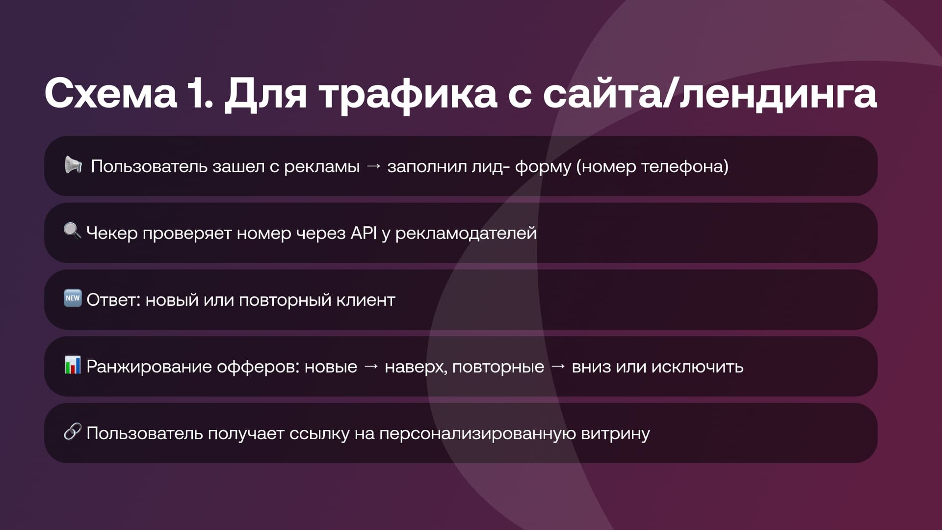 Кейс LEADS SU Лютое комбо | Изображение 5