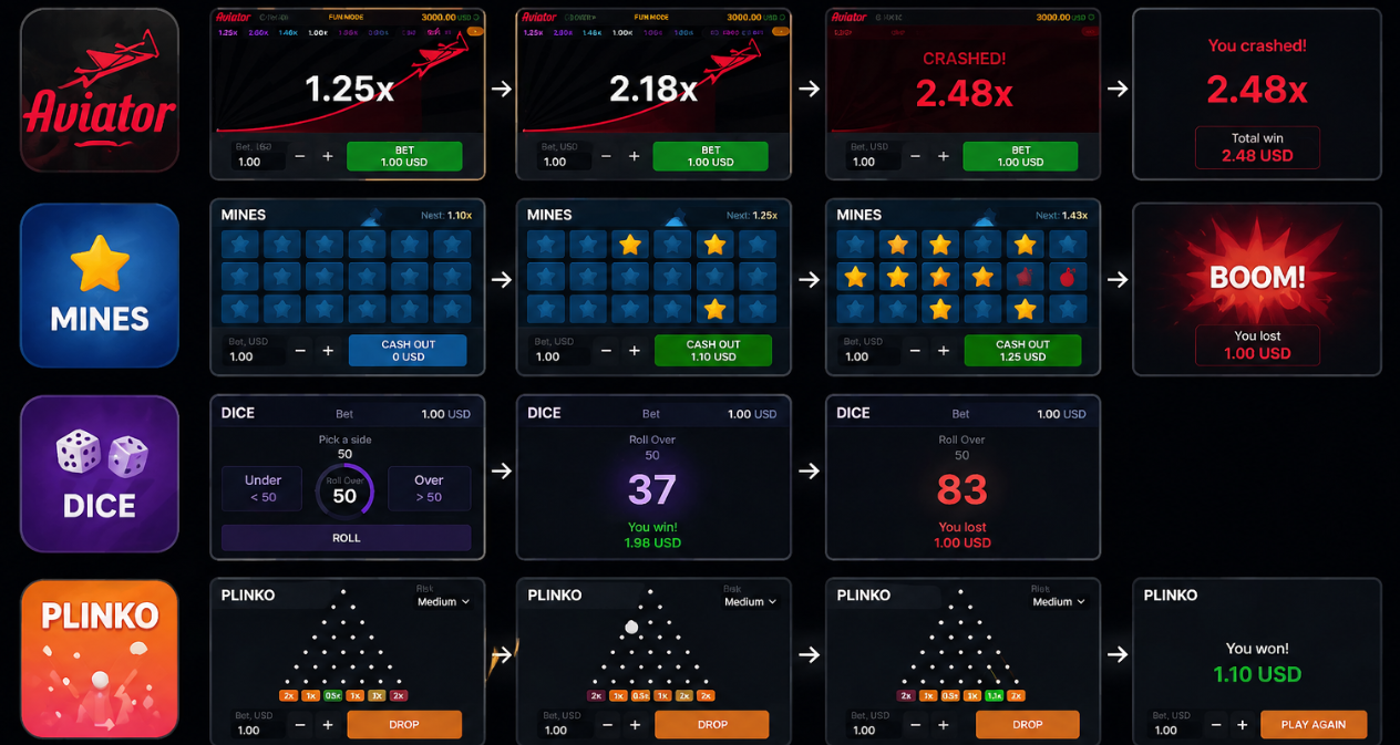 Что такое instant-игры | Изображение 1