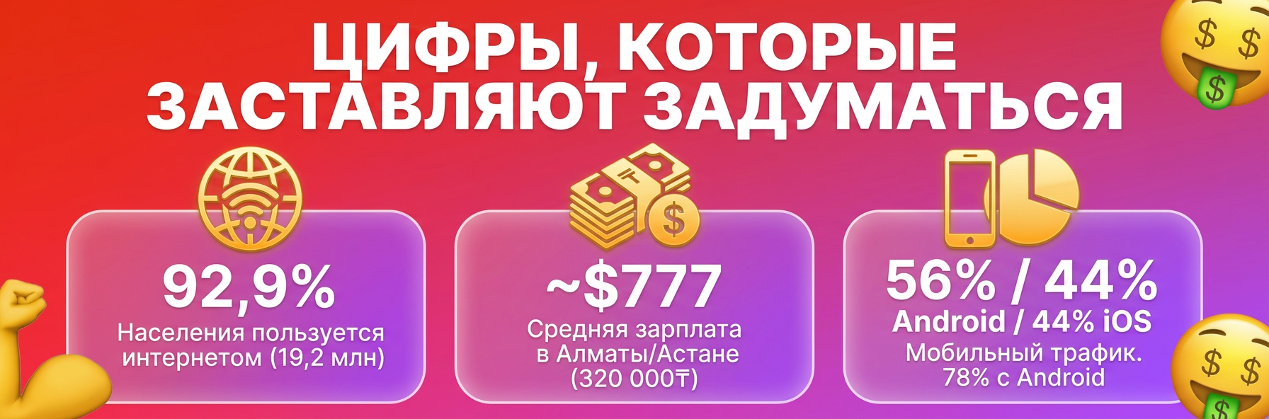 Арбитраж трафика ГЕО Казахстан | Изображение 2