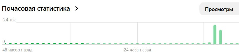УБТ в Дзен | Изображение 7