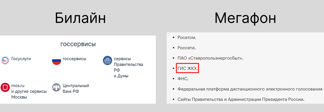 Белые списки мобильные операторы | Изображение 4