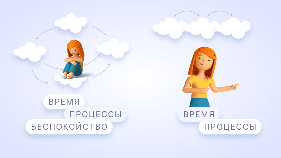Партнерская сеть SaleAds | Изображение 14