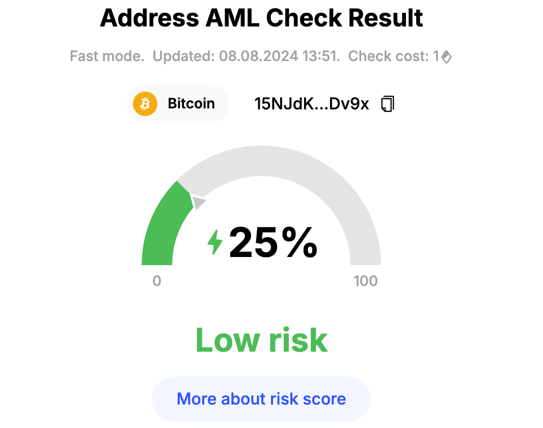 Что такое Risk Score | Изображение 3