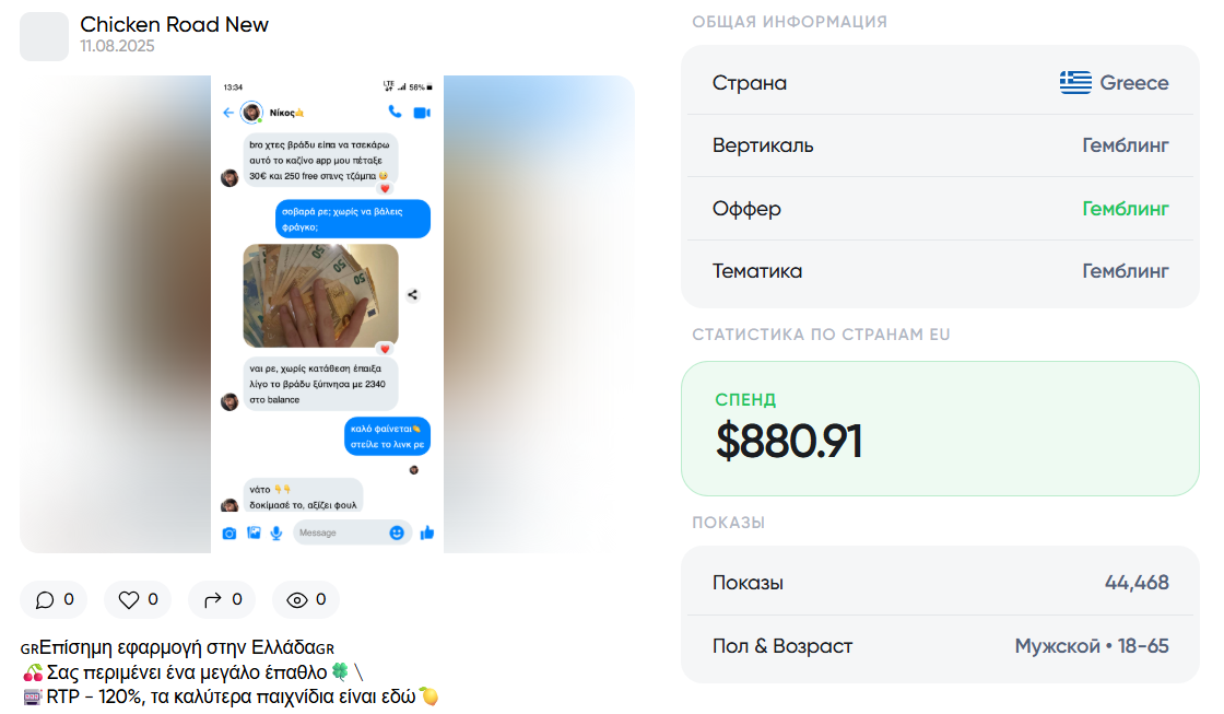 Где искать работающие креативы | Изображение 5