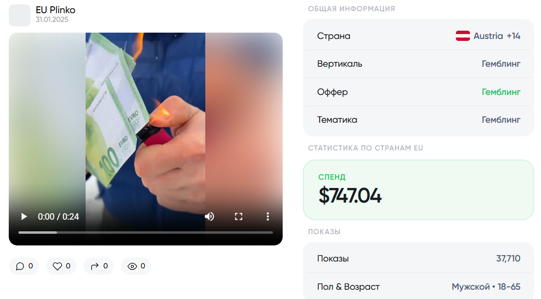 Как найти работающие креативы | Изображение 6