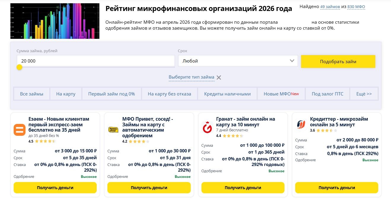 Как сделать сайт для продвижения партнерских сетей | Изображение 9